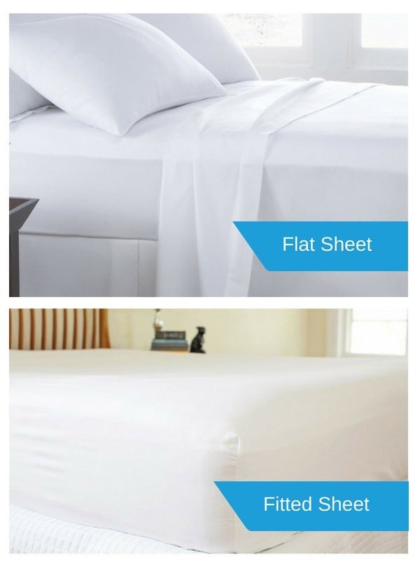 Flat sheet and fitted sheet