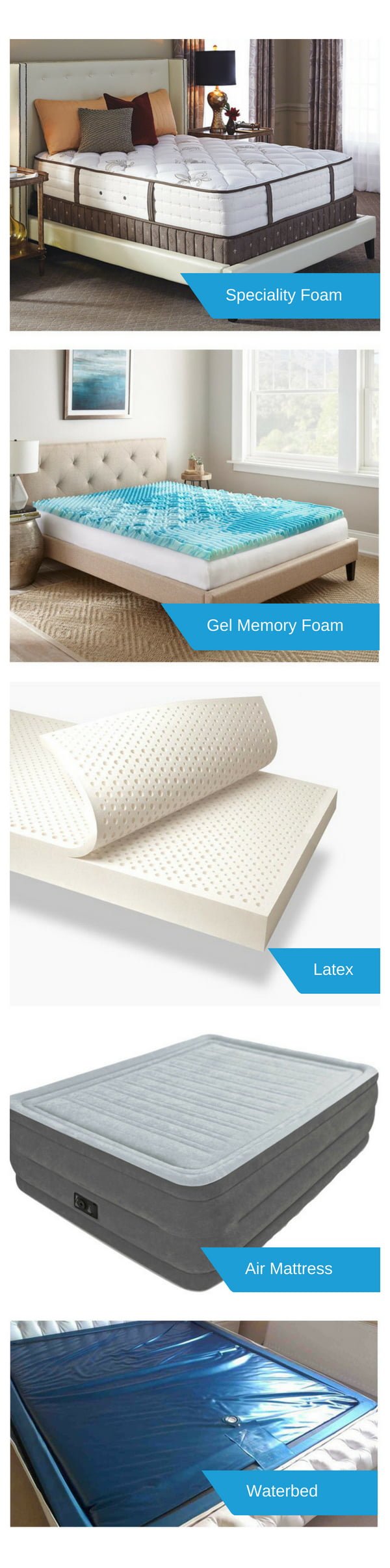 More mattresses